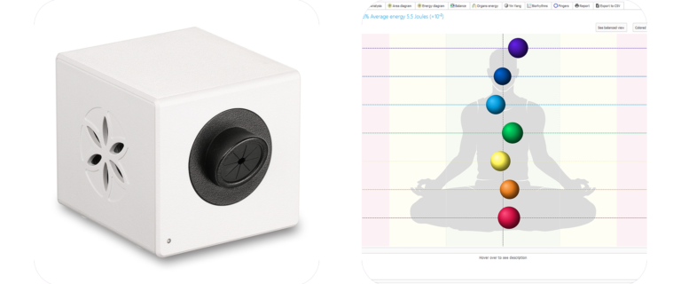 Cs12469 Ambassadors Peace Intention Experiment Optin Lp En Us Bio Well 1