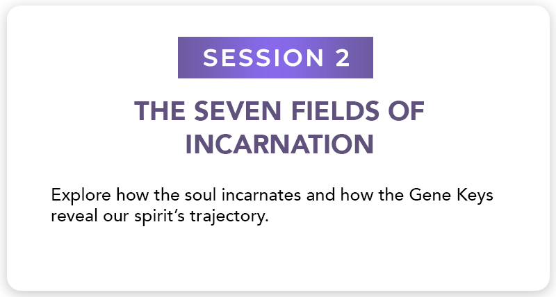 Cs9450 Gaiasphere Gene Keys Dual Cta Lp Website And Anonlps Session Descriptions 2